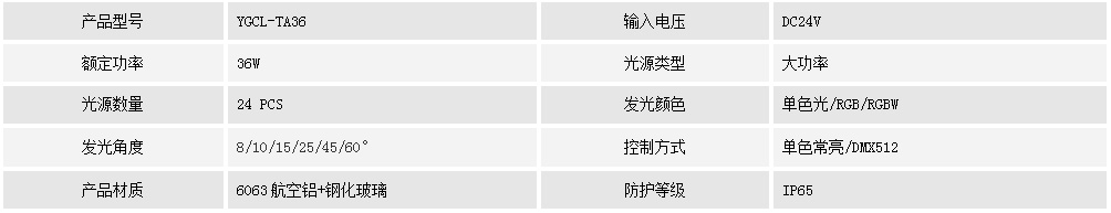 投光燈YGCL-TA36(圖1)